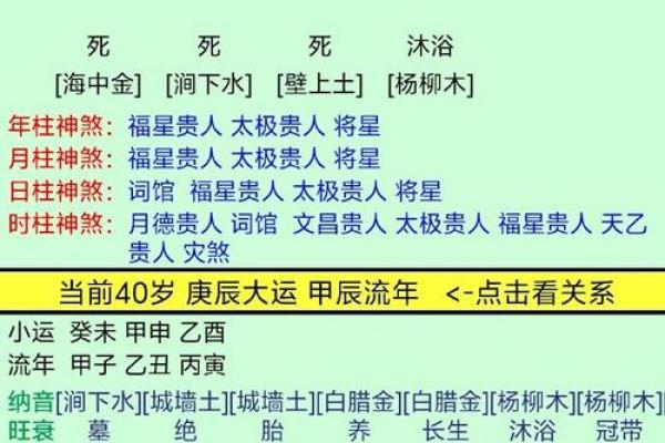 探秘女八字水旺：谁说命运不可逆转？