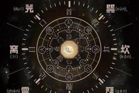 数字命理：五行背后的神秘力量与生活启示