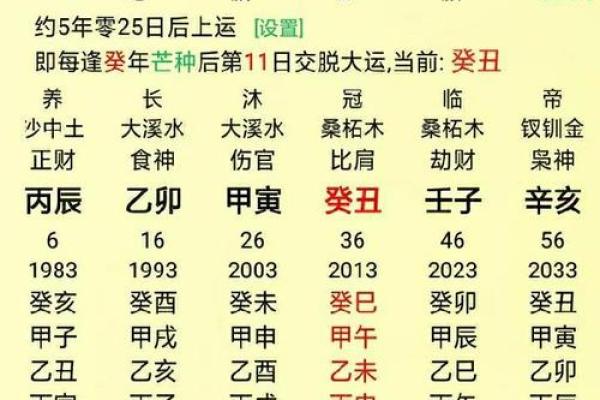 阳土命人的生意选择：财富与发展完美结合的行业