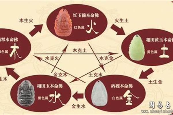 为什么说命好是金命？揭开命理与财富的神秘面纱