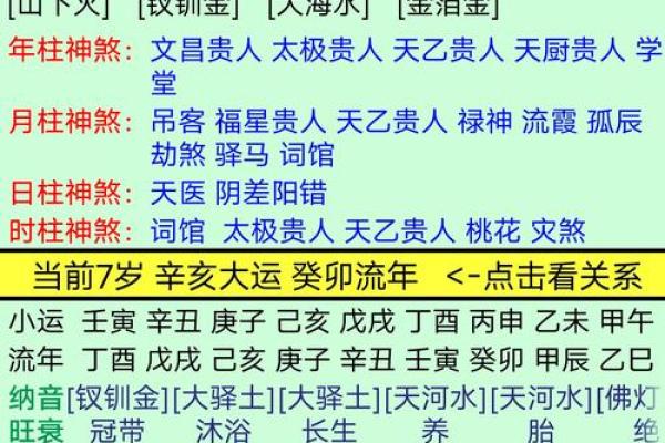 探索木命与其他命格的相生相克之道，寻找最佳相合组合