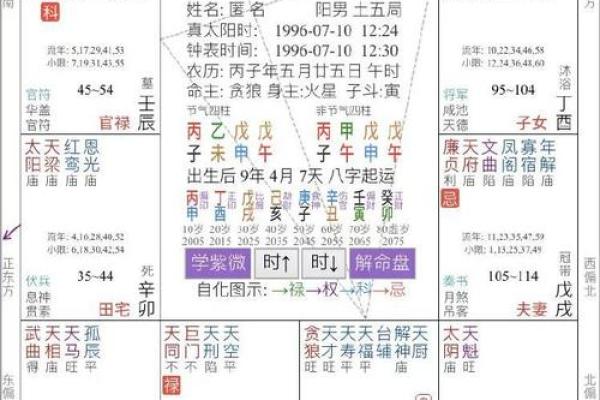 为什么八字无法改变命格：探索命运的深层奥秘