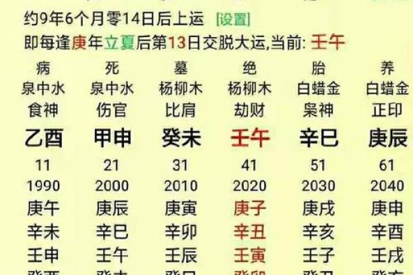 探秘石榴木命：用颜色提升你的姻缘运势！