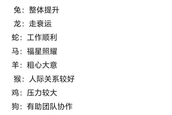 探寻壬申与甲辰命理相生之奥秘，揭示人生密码与命运走向