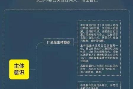 外强中干的命理解析：如何看懂你的内在潜力与外在表现