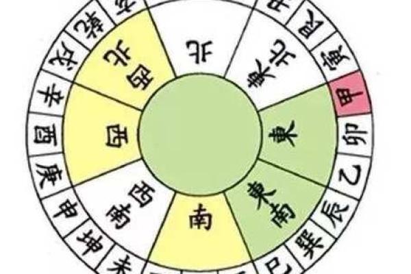 阳宅艮山的五行命理解析：揭示你的居住环境与命运的关系