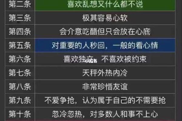 算命中的男命解析：揭示命运之路的奥秘与启示