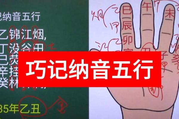 探索纳音命理：如何通过纳音了解你的命运