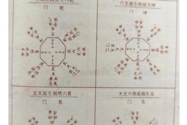 数字算命：揭示你命运的奥秘与秘密
