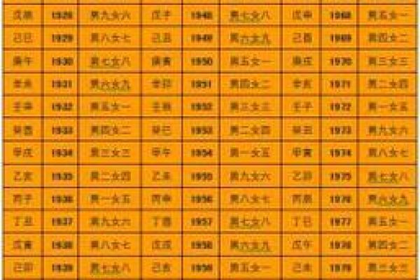 水兔命与土命的财运合适，双赢之道揭秘！