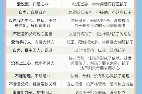 四五六岁男孩的命运与性格：什么命最适合他们？