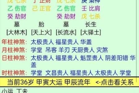 探秘月柱庚申男命：命运之路与个性分析