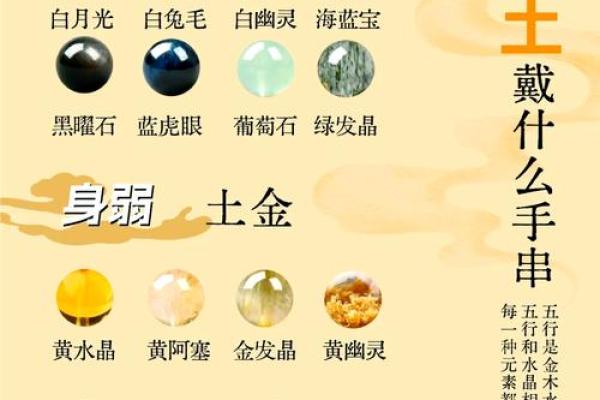 水命与火命：命理中的五行相生相克解析