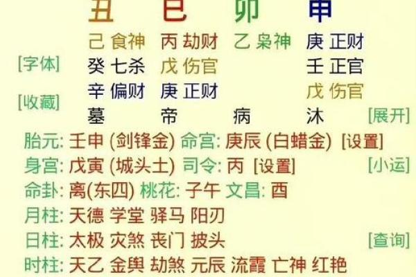 戊午天上火命的最佳配命解析，助你人生顺利！