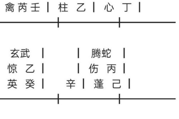 巽命解密：东四命的奥秘与生活智慧