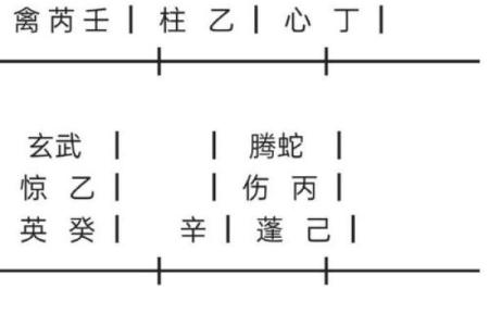 巽命解密：东四命的奥秘与生活智慧