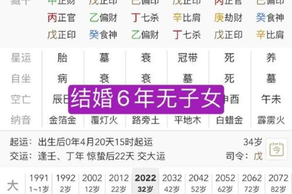 探秘女命八字全阴：命理中的神秘面纱与人生启示