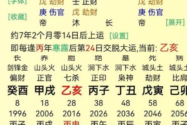 透视命理：解析财克印命的八字特征与应对之道