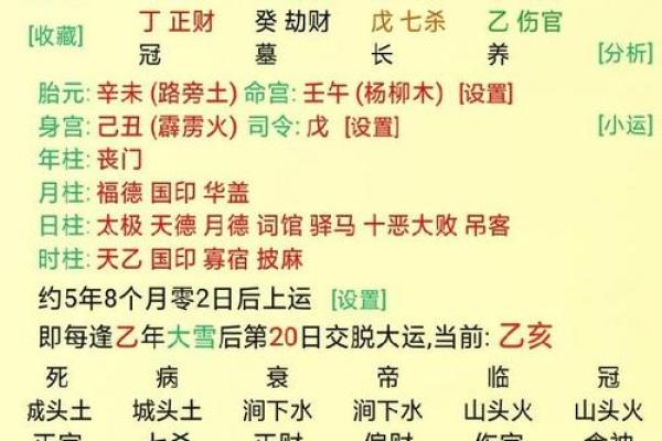 正月十八出生的人命理揭秘：独特命格与人生轨迹