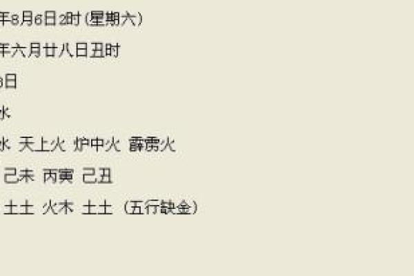 探索阳历8月13日出生者的命理特点与性格分析