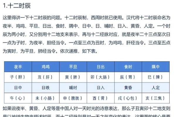 探寻阴历十二月初六的命运奥秘：命理与人生的深度解读