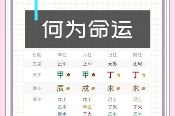 秀才命与清寒命：命运背后的深刻揭示与人生哲学