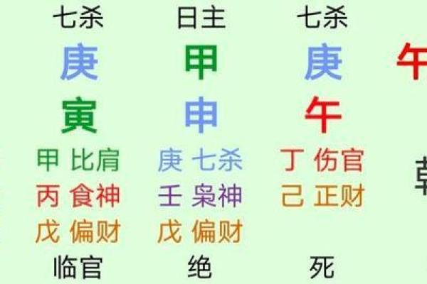 探索见官无官命格的奥秘与人生启示