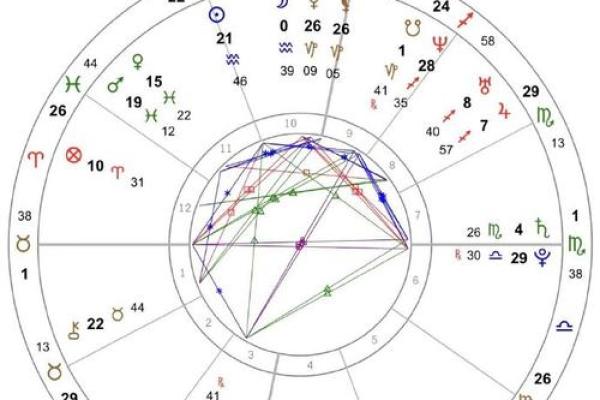 月亮刑克土星：探究这独特命盘的内涵与影响