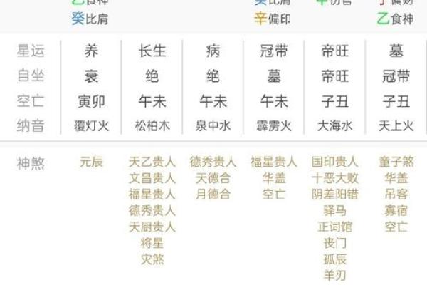 水命与木命的最佳数字解析：数字与命理的奇妙结合