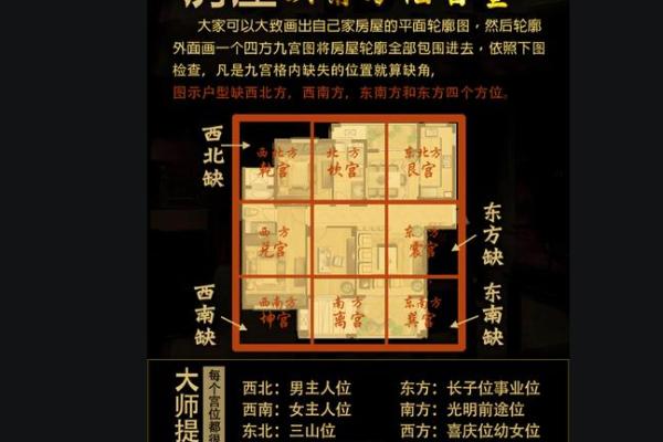 水命人的居住风水：最佳房屋朝向解析