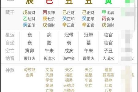 月柱有正财，解析其在命理中的深层含义与影响