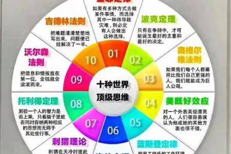 松树命的奥秘：深度探索命理与性格的关系