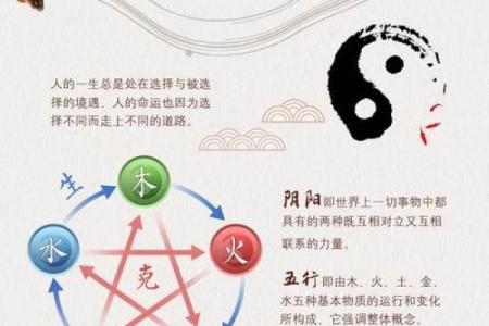 探寻五行之谜：生于5月的人命理解析与人生启示