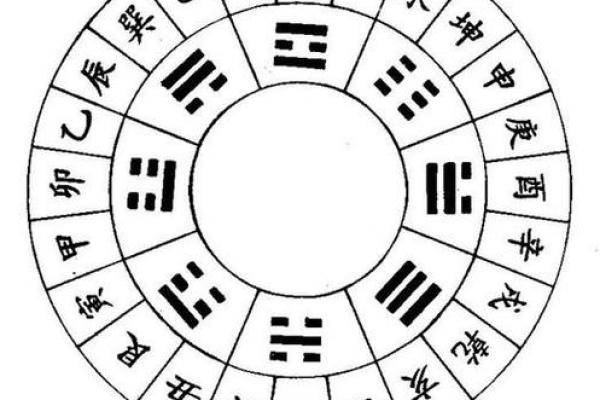 辛丑年：探索五行与命运之间的神秘联系