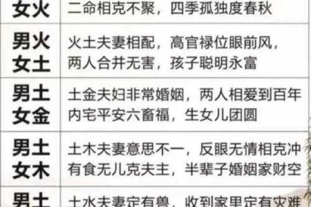 水羊命与其他命格的完美匹配与相处之道