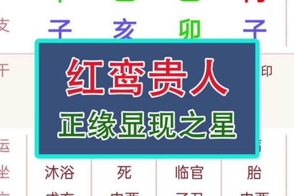 探秘“红鸾星照命”：揭开古老命理中的爱情之光