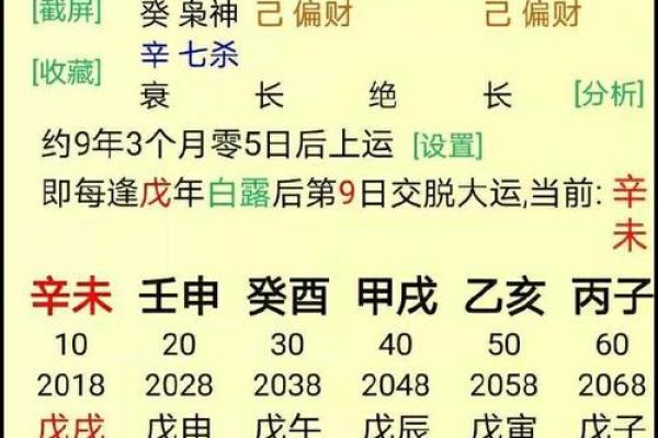 阴历闰三月初六出生的命运与人生解析