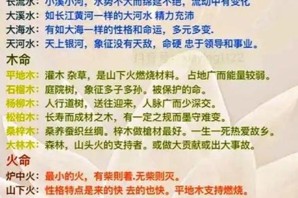 探秘八字命格的相似与差异，揭开命运的神秘面纱