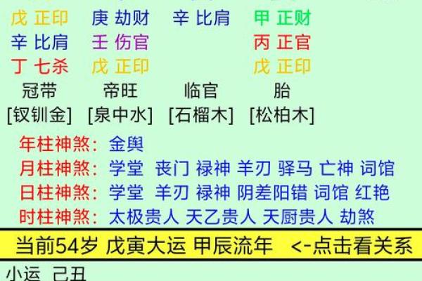 探秘张依婷的五行之命，揭示她的命理与人生之路！