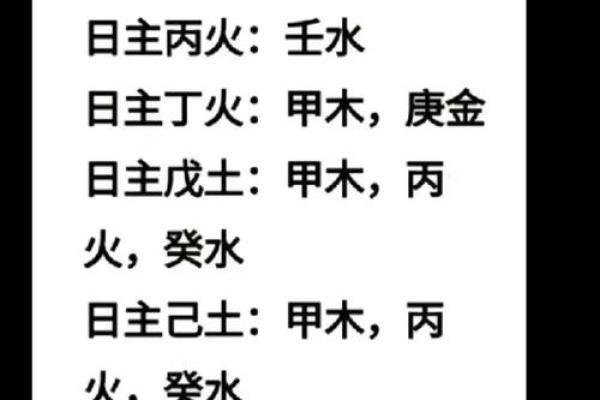 通过生肖与五行，探寻你的命理之谜：金命还是土命？