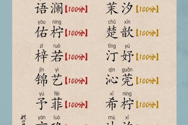 俞水命缺土：如何为宝宝起个吉祥名字