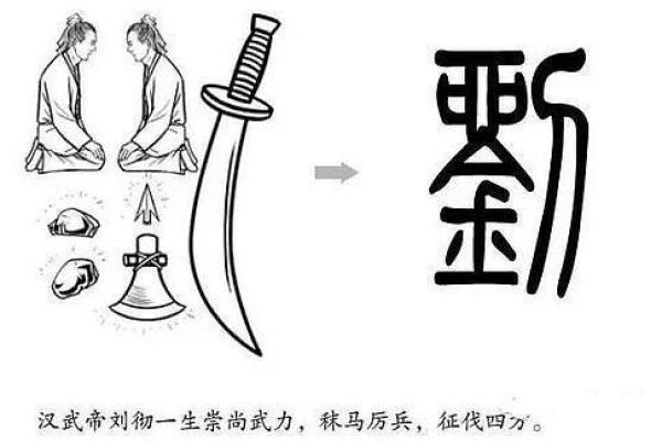 通过命理揭示姓氏背后的秘密与命运之谜