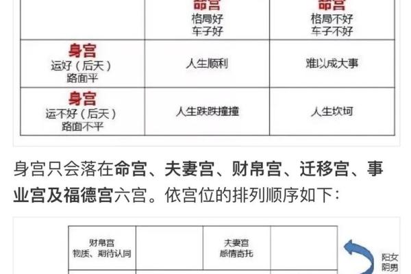 探秘命理：什么样的命格才能得到神助？