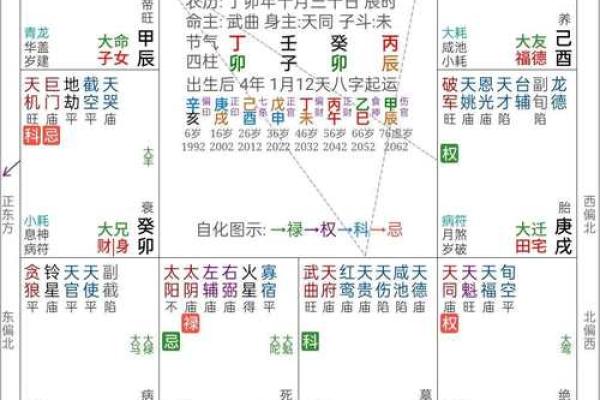 探索男命八字中申子辰合的深刻意义与生活启示