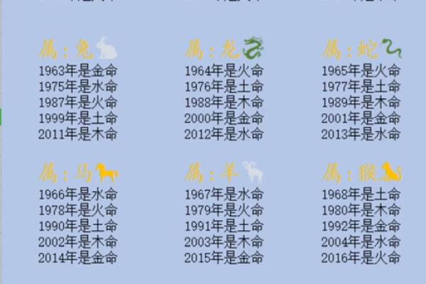水命与土命的图案选择指南：打造和谐生活的秘笈