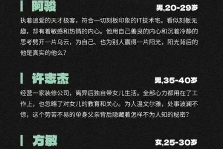 探寻男命伤官的内涵与影响：命理中的秘密密码