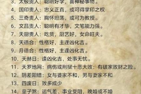 探究十二生肖的金钱命：财富与命运的奇妙关系