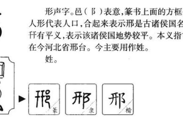 邢姓的星座命理解析：揭示你的命运与性格特征