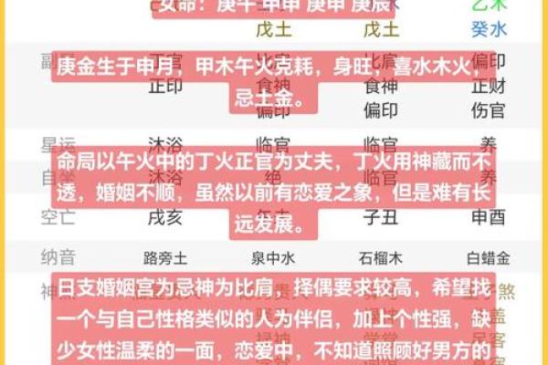 探秘女命八字全为阴的深层含义与命运解析