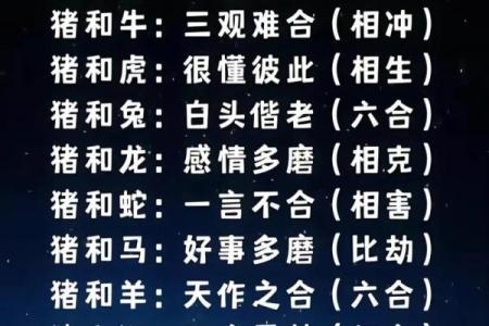 羊入虎口命以休，究竟是什么生肖的秘密？